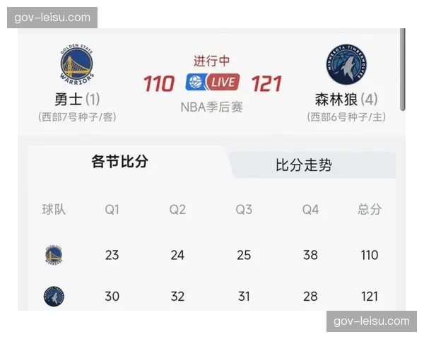 公牛伤病名单冗长 柯林斯艾维西蒙斯等六名主力无法出战